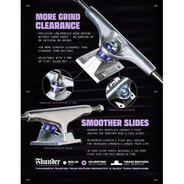 Inverted Polished Standard Team Trucks