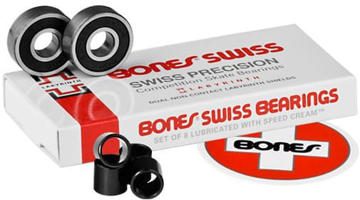 Swiss Bearings