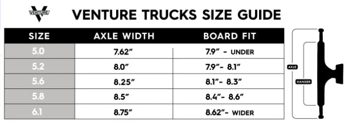 Brian O'Dwyer V Hollow Light Pro Trucks