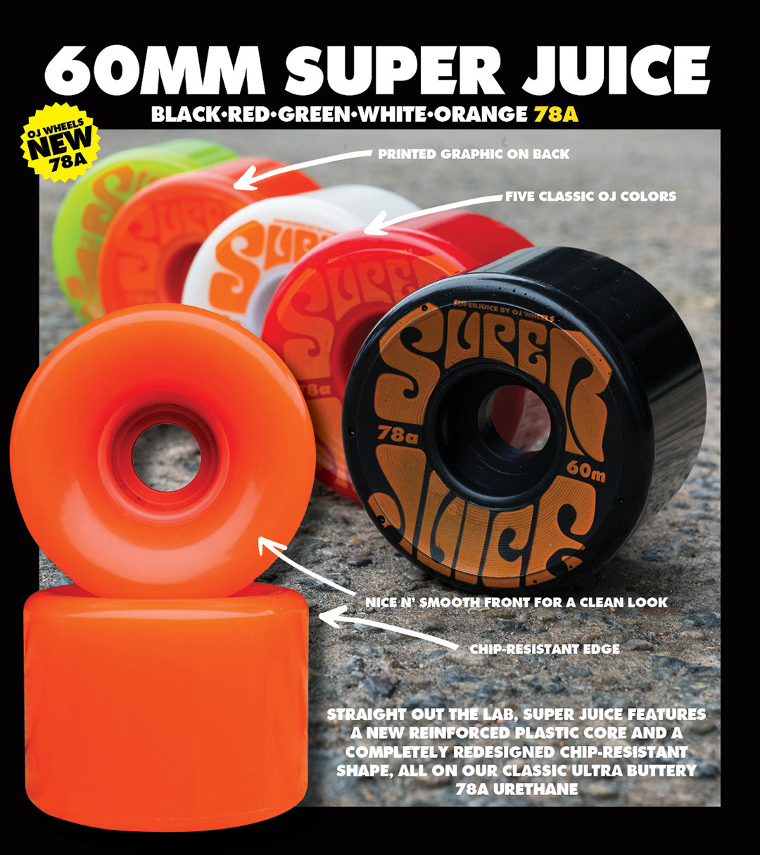 Super Juice 78a Wheels 60mm (color options listed)